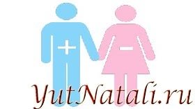 Резус-фактор и беременность